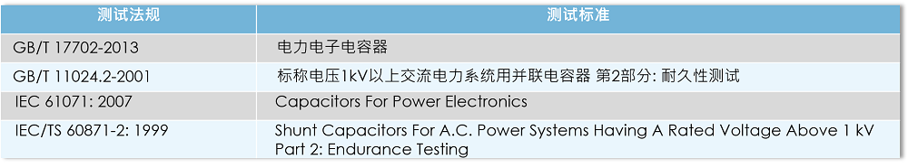 CN電容規格表_02.png